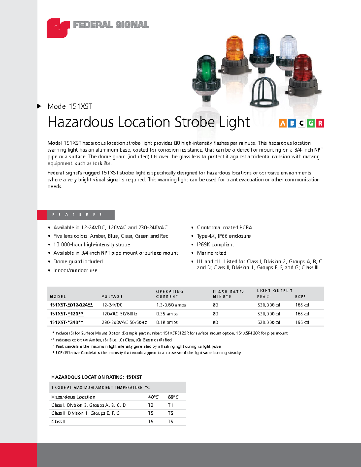 Hazardous Location Strobe Light Data Sheet S1325 N u m b e r Model