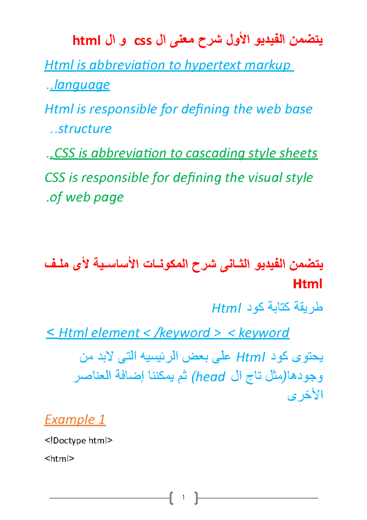 Summary of HTML and CSS - html أو ال css يتضمن الفيديو الأول شرح معنى ...
