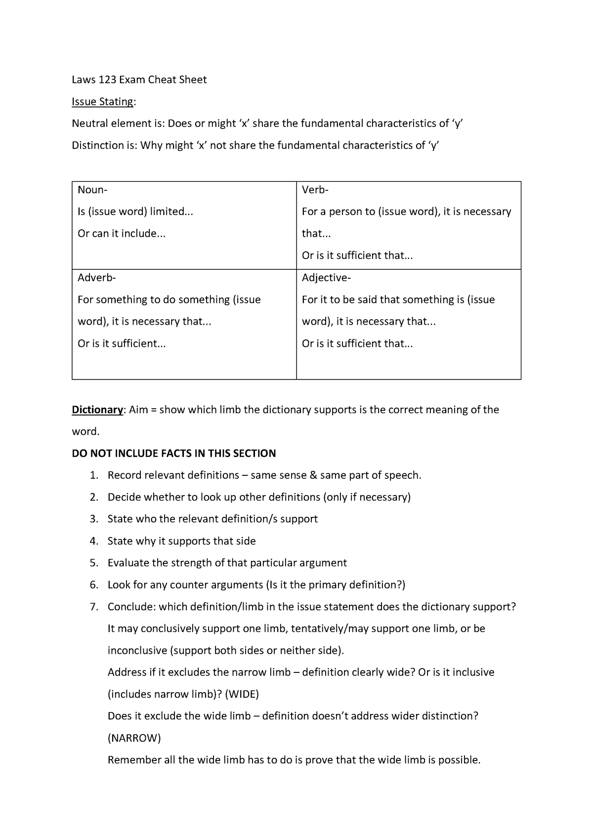 M3-123 Reliable Test Practice