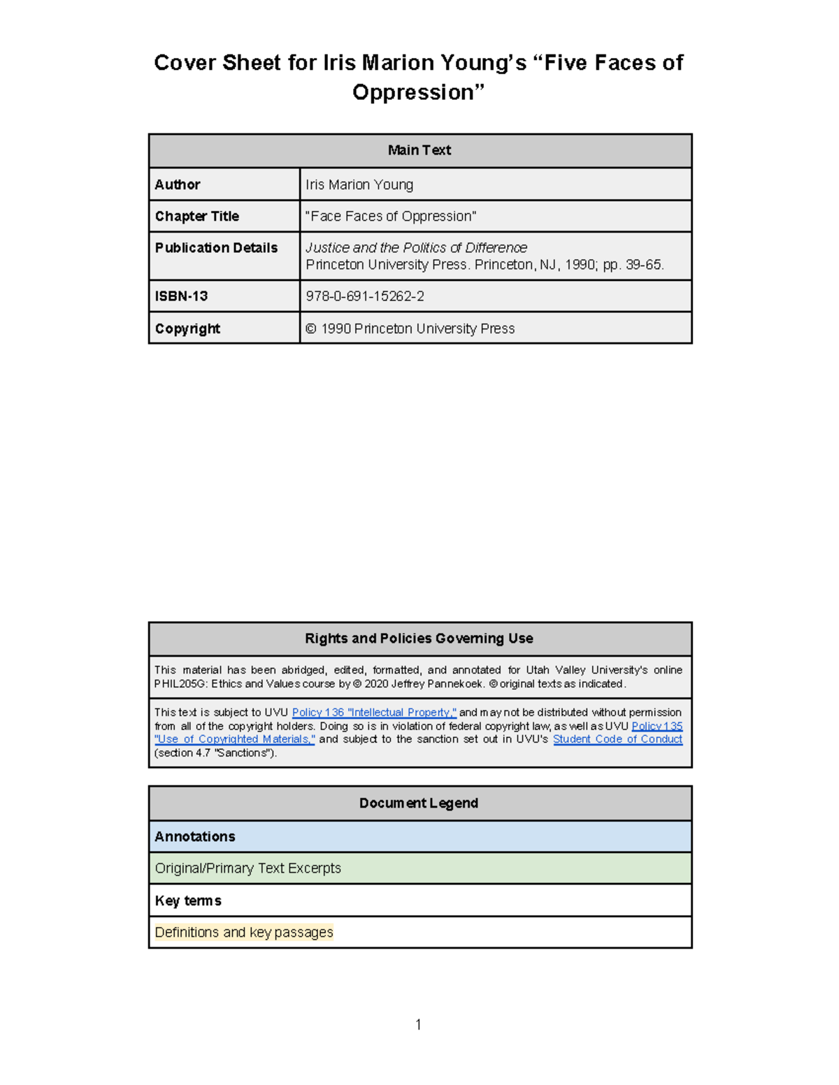 Young, Iris Marion Five Faces of Oppression Cover Sheet for Iris