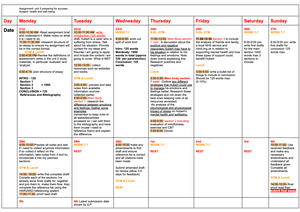 Learndirect - Studocu