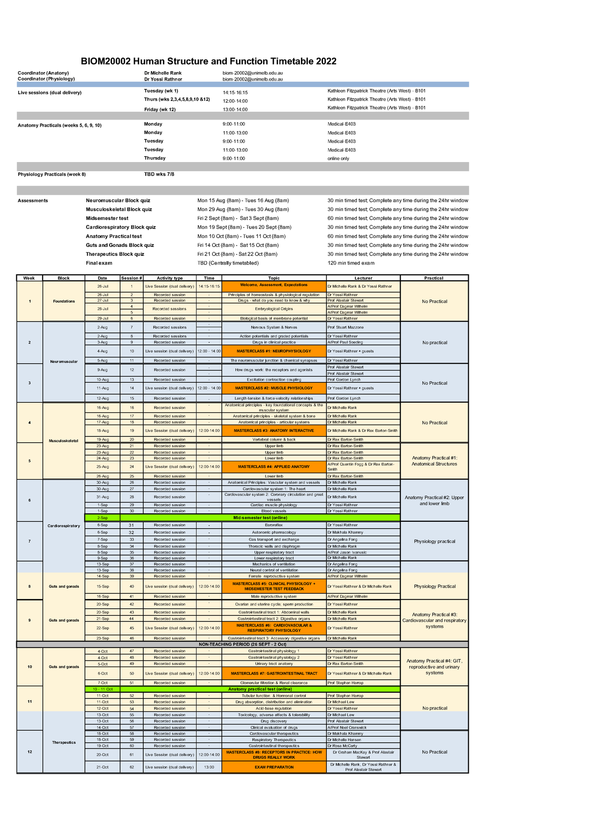 BIOM2000 2 timetable 2022 upload V 1 - Coordinator (Anatony) Dr ...