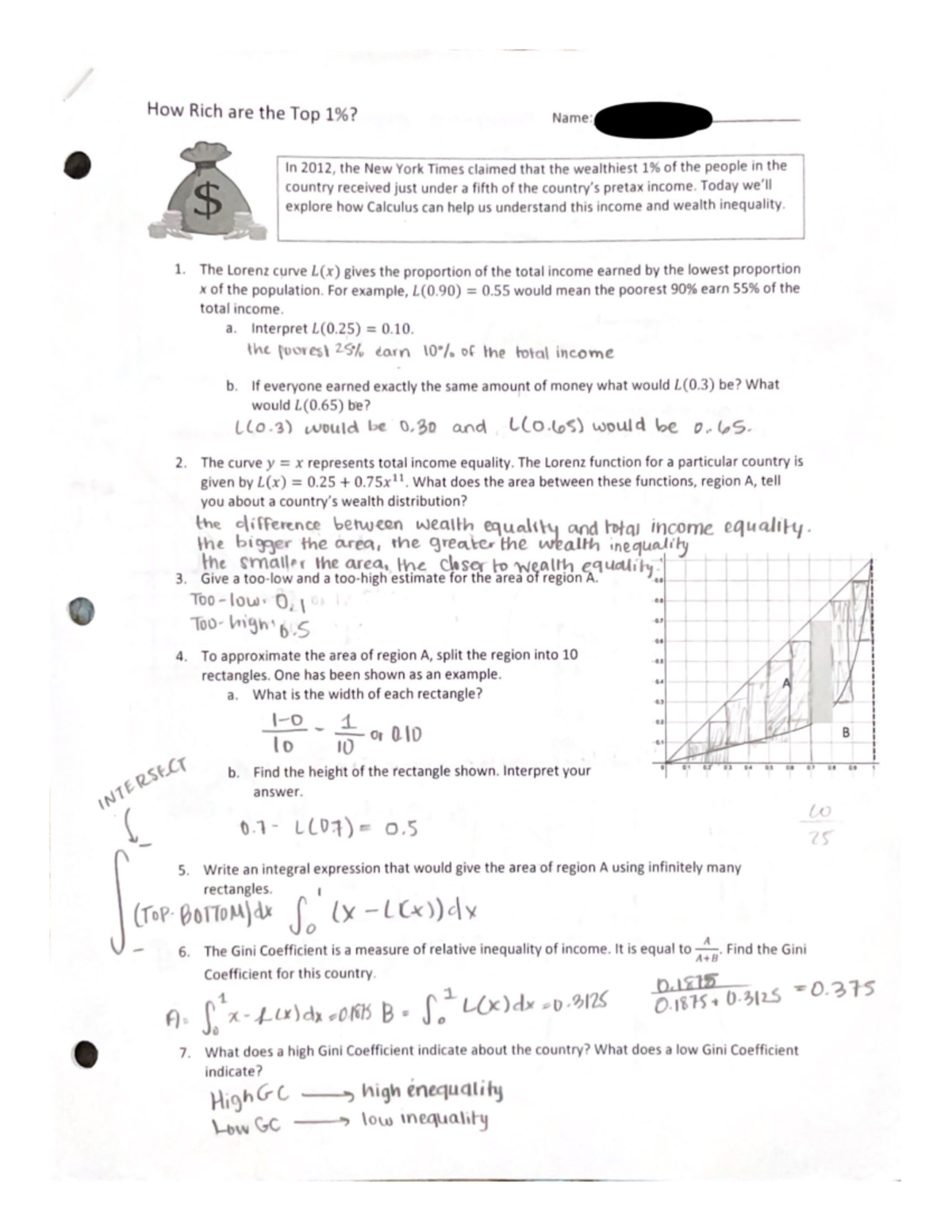 Calculus II - Finding Areas Between Curves - How Rich are the Top Name ...