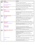 EC1101E - NUS - Introduction To Economic Analysis - Studocu