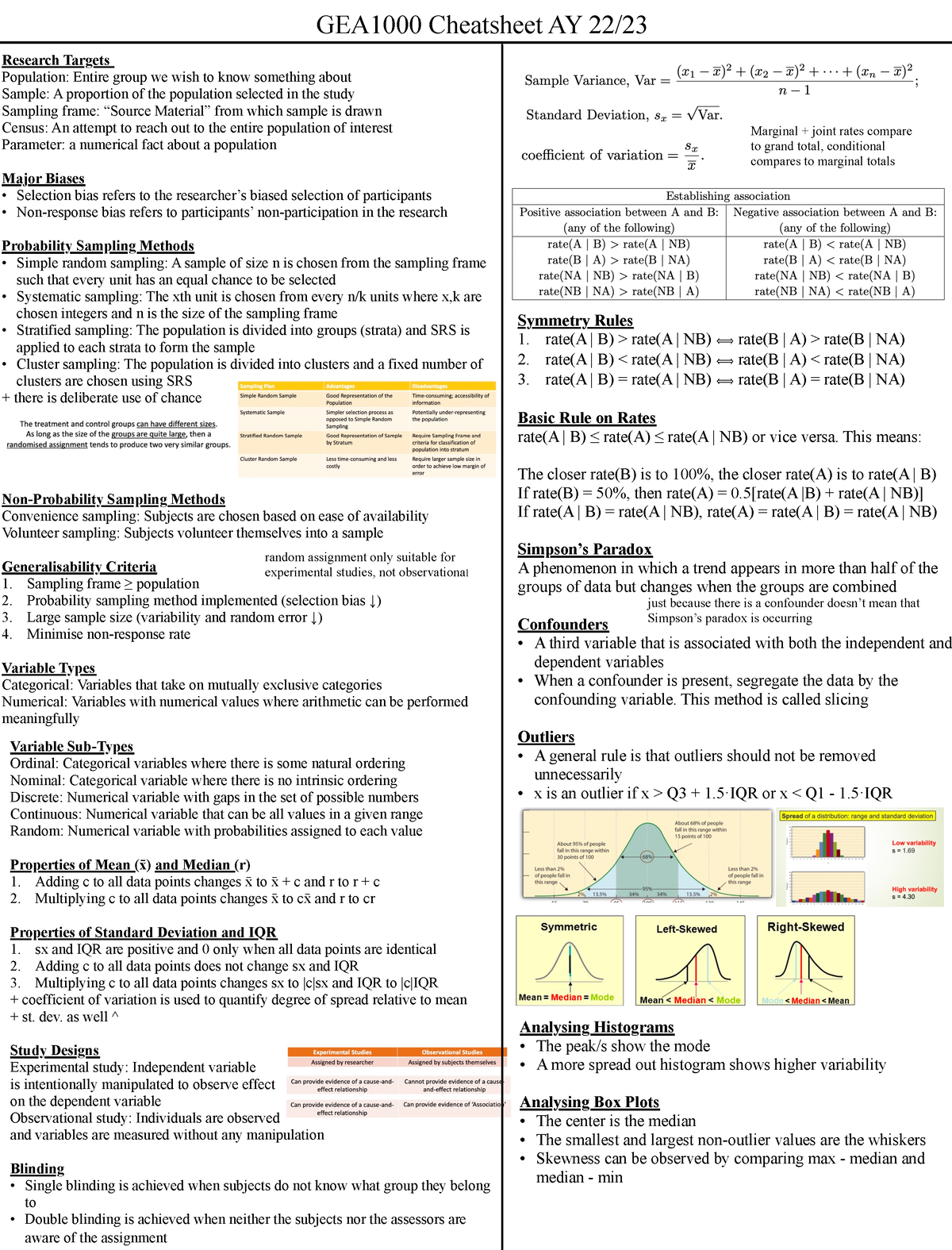 GEA Cheatsheet Final - GEA1000 Cheatsheet AY 22/ Analysing Histograms ...