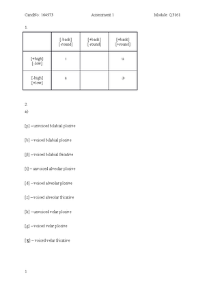 Phonology problem set - 164922 Q3161 Assessment 1 Phonology Problem Set ...