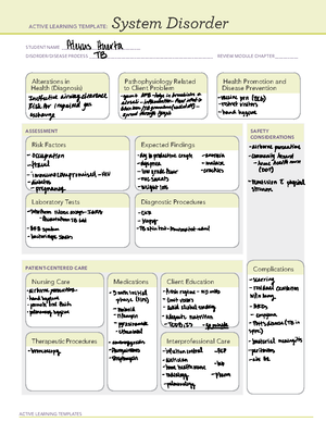 ALT oxygenation - ATI template - ACTIVE LEARNING TEMPLATES THERAPEUTIC ...