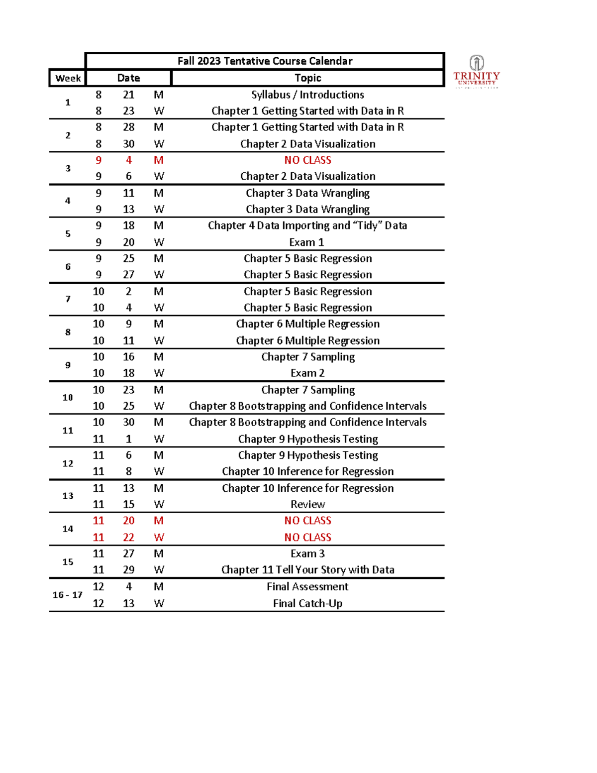 BAT 2301 Fall 2023 Schedule of Classes Week Topic 8 21 M Syllabus