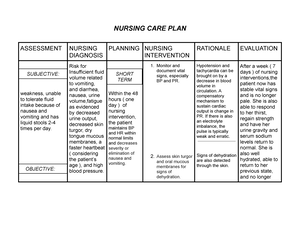 Course task 13 - ACAYEN, HELDEGARD V. BSN-2 YB- Jack, age 6 years, was ...