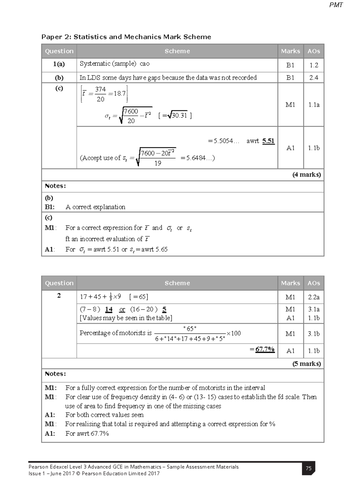 Sample MS - Mark scheme - Paper 2: Statistics and Mechanics Mark Scheme ...