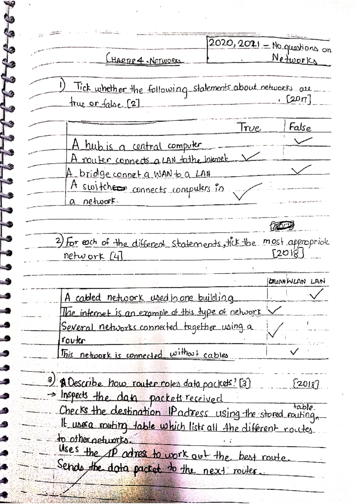 1 - Past paper solved and notes - 2020,2021 No questions on CHAPTER 4 ...