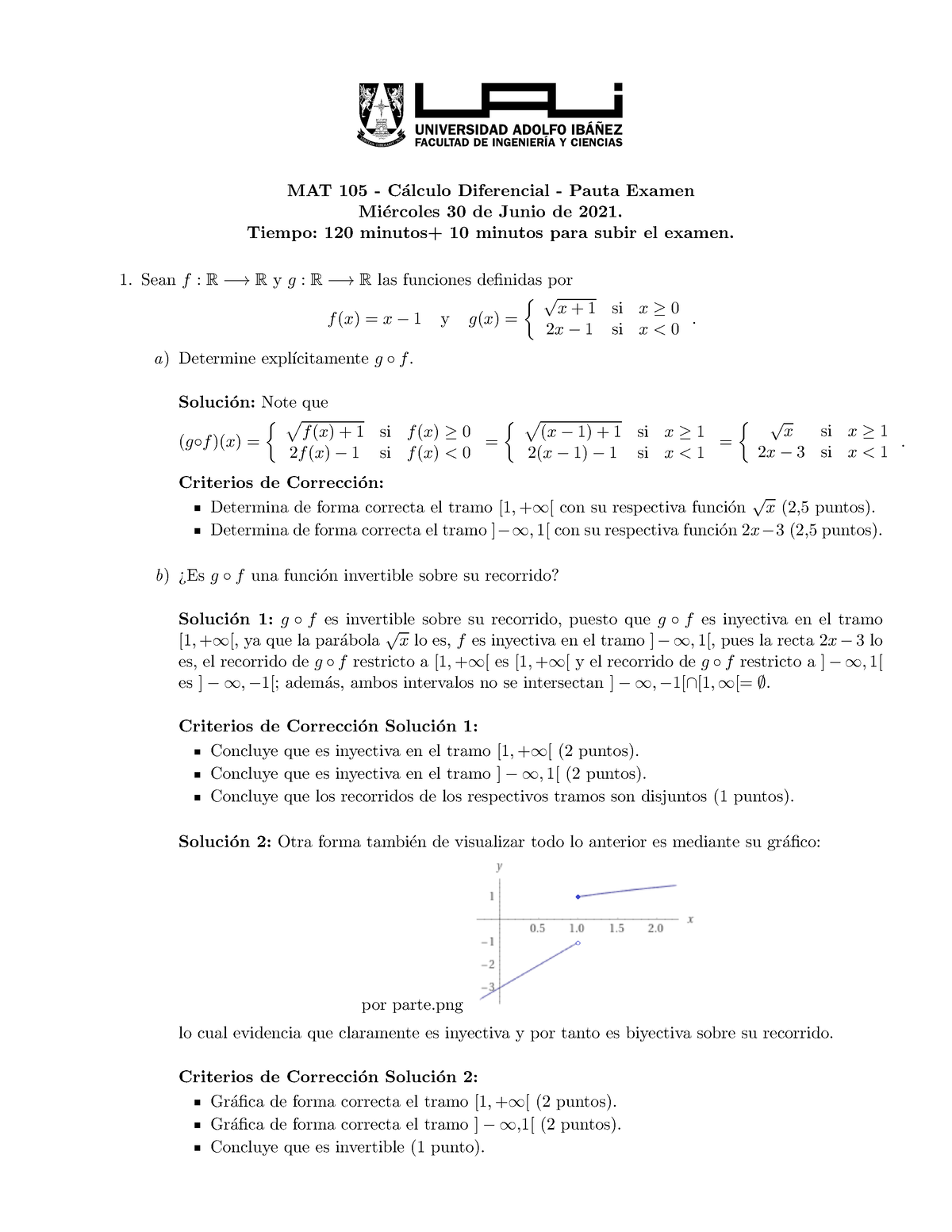 Pauta Examen CÃ¡lculo Diferencial 2021-1VF - Cálculo Diferencial - UAI ...