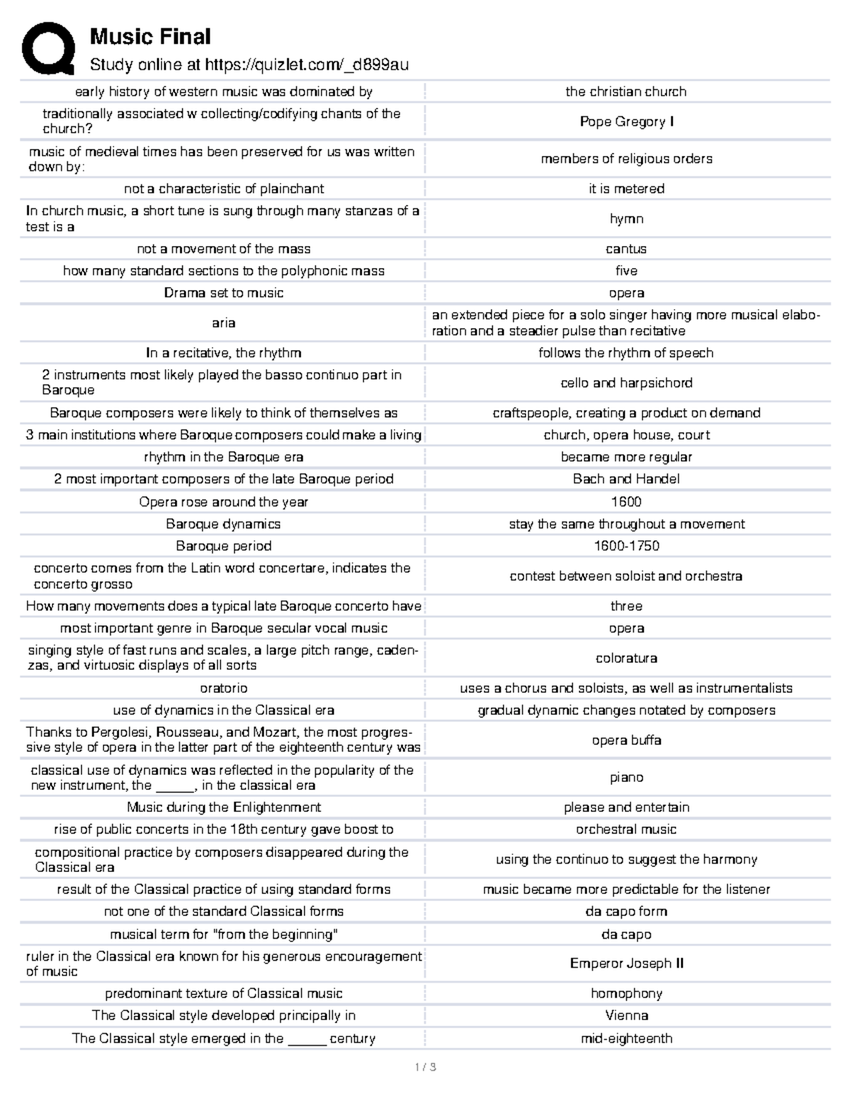 Music Final exam quizlet Music Final Study online at quizlet/_d899au