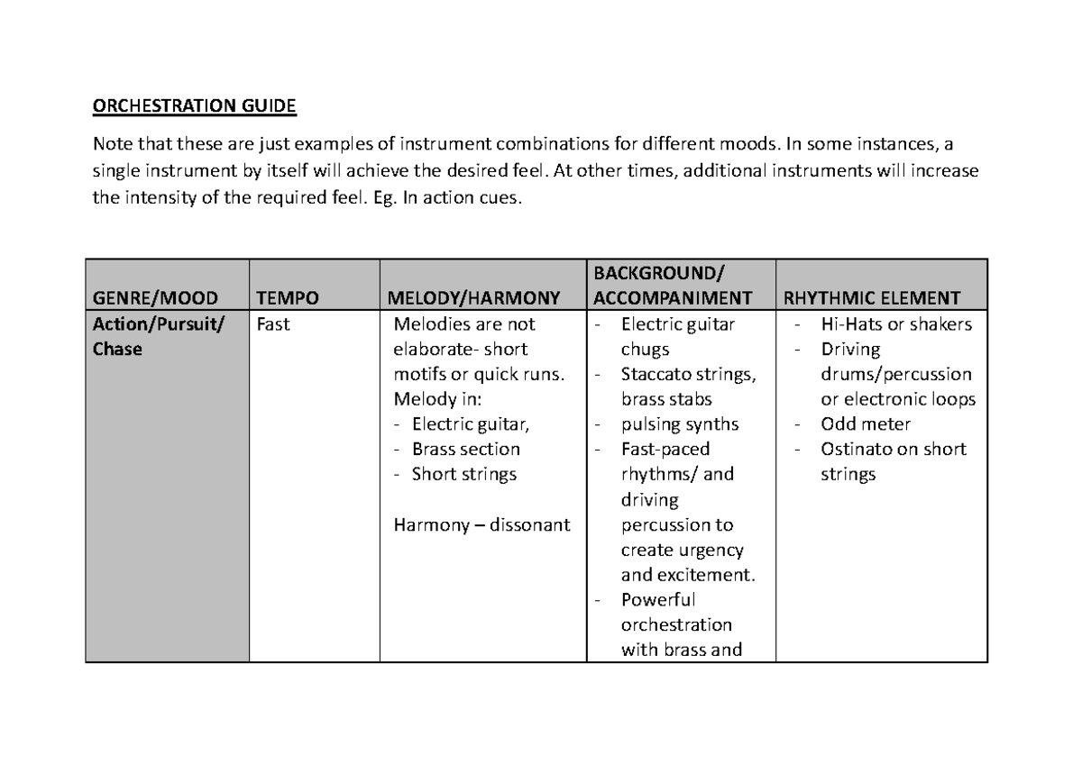 Orchestration Guide - ORCHESTRATION GUIDE Note that these are just ...