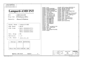 RA 7920 (New Electrical Engineering Law) - YEARBOOK 2000 Republic Act ...