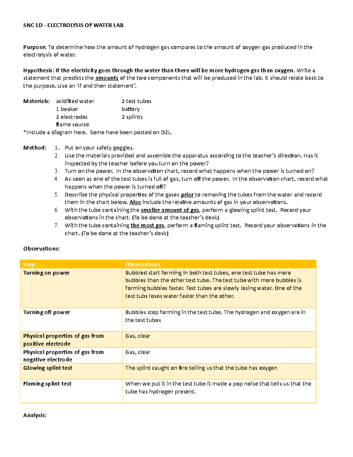 1Electrolysis of Water Lab MAR 2017 SNC 1D ELECTROLYSIS OF WATER