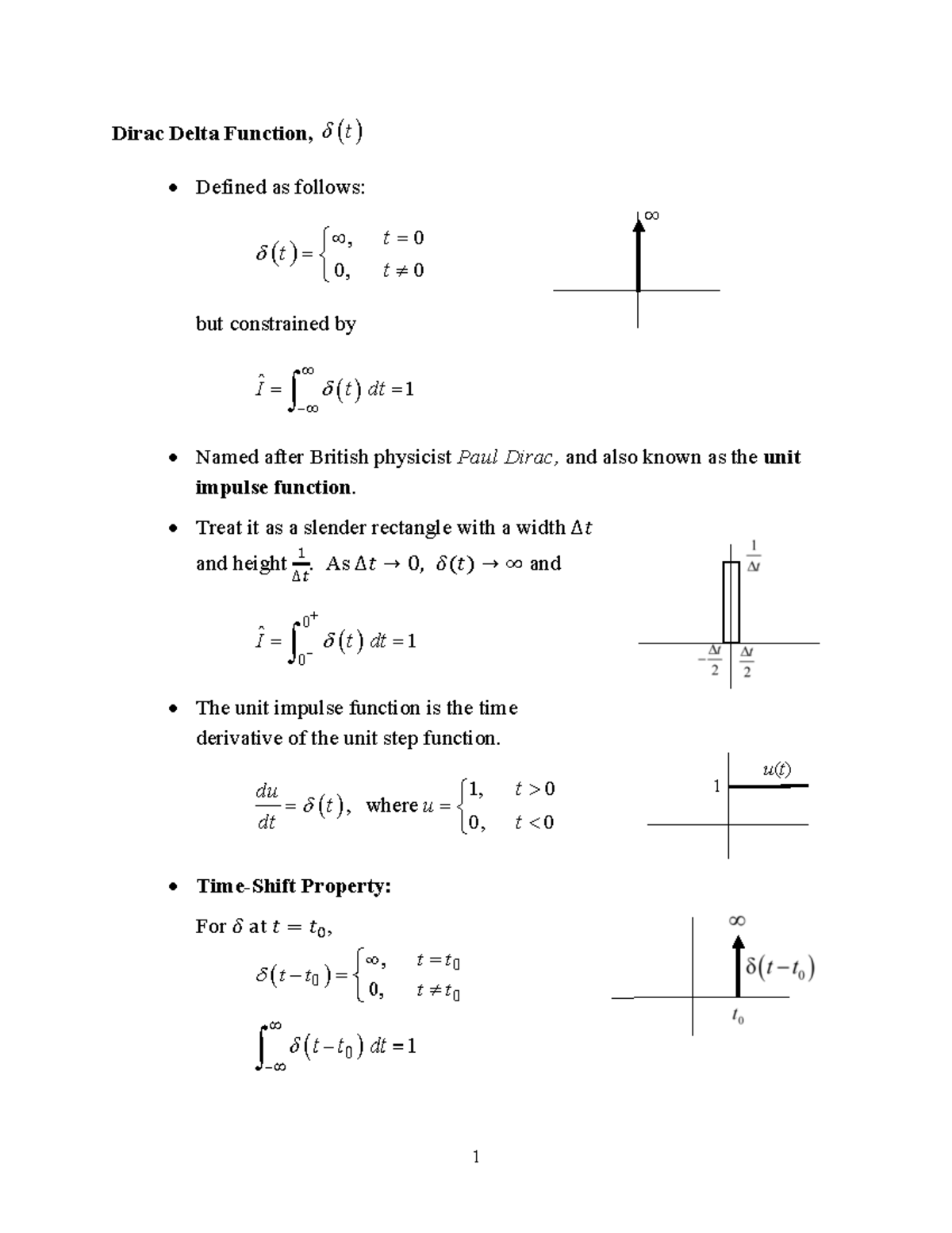 Vib11 Duhamel Integral Dirac Delta Function, ( ) δ t Defined as follows ( ) , 0 0, 0 t t t δ