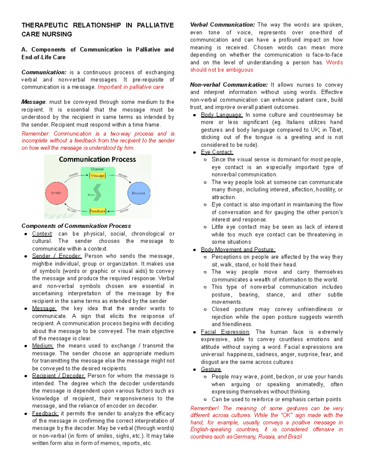 Palliative Care - THERAPEUTIC RELATIONSHIP IN PALLIATIVE CARE NURSING A ...