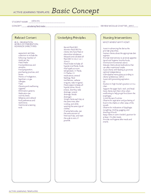 Basic concept restricted - UNRS 212 - ACTIVE LEARNING TEMPLATES Basic ...
