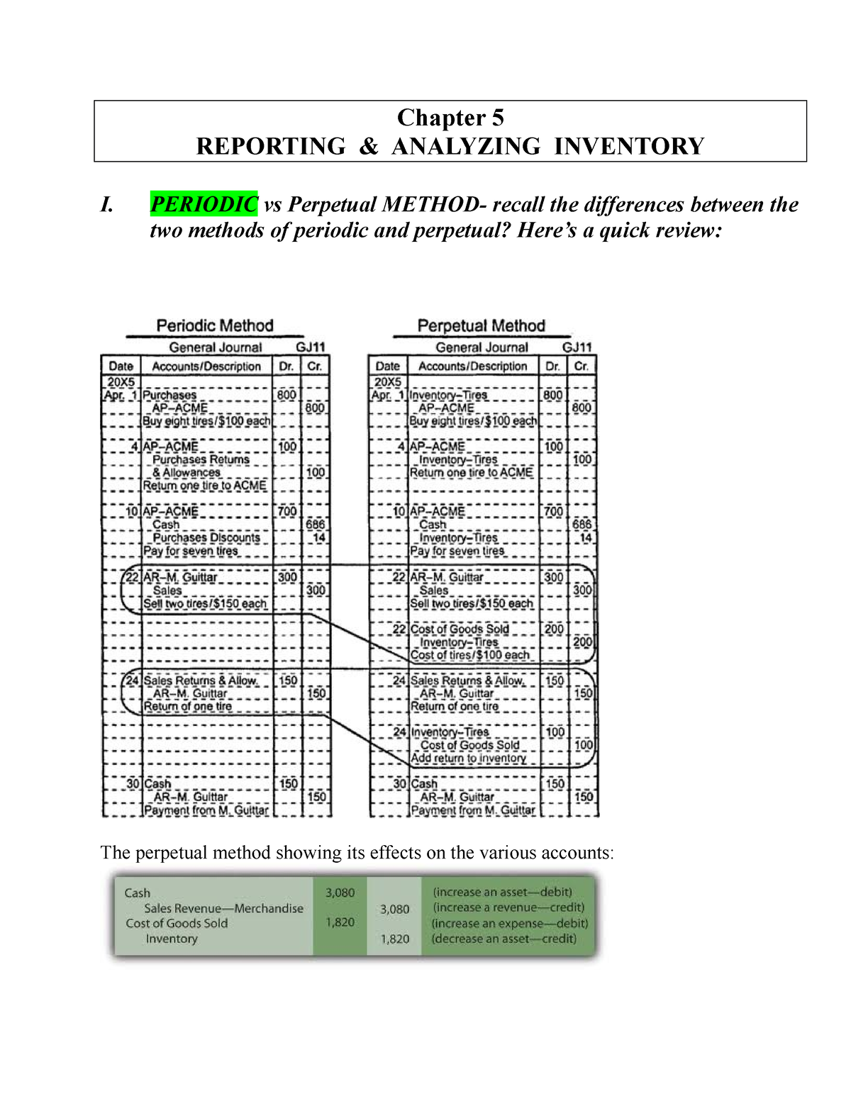 accounting 2301 chapter 5 homework