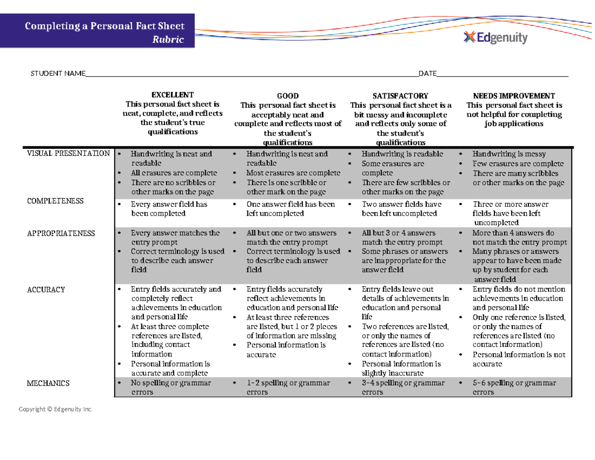 project-portfolio-activity-personal-fact-sheet-rubric-completing-a