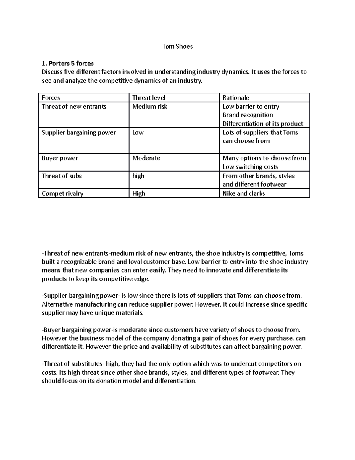 Strategy Toms essay Tom Shoes Porters 5 forces Discuss five