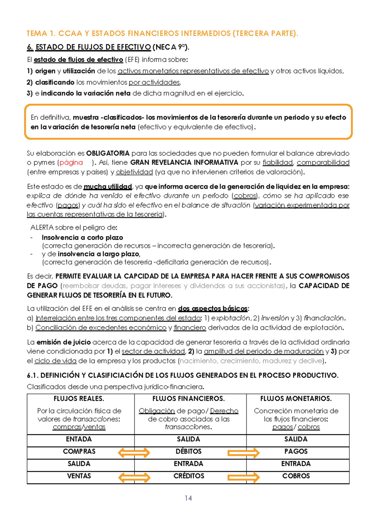Tema 1. Cuentas anuales y estados financieros intermedios (III) - TEMA ...
