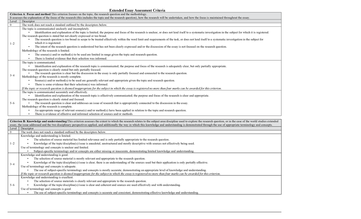 EE Rubric - used for extended essays - Extended Essay Assessment ...