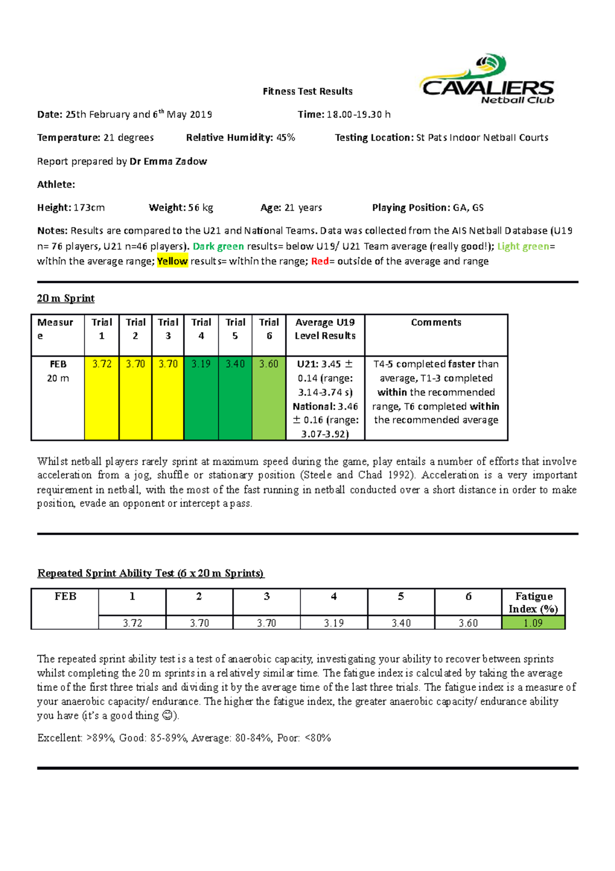 athlete-report-fitness-test-fitness-test-results-date-25th-february