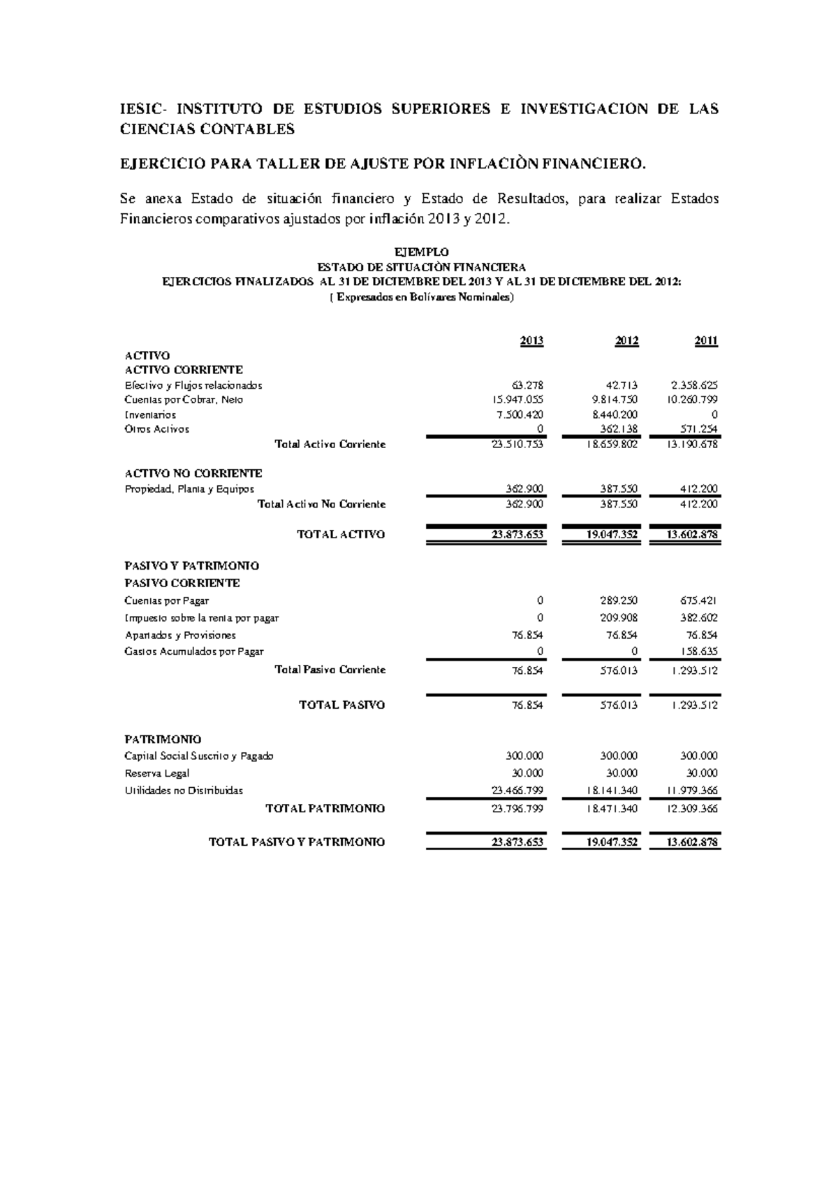 Ejecicio Reexpresiòn - TRABAJO DE REEXPRESION DE ESTADOS FINANCIEROS DE ...