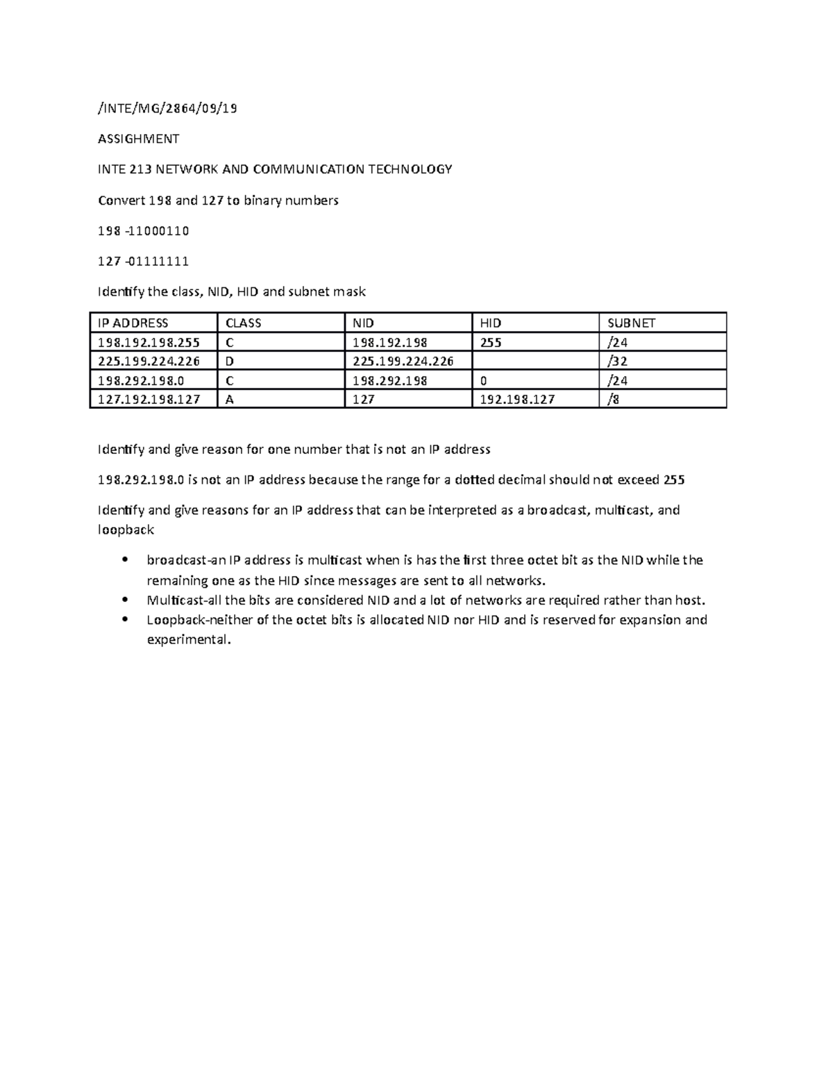 INTE 213 - yeah - /INTE/MG/2864/09/ ASSIGHMENT INTE 213 NETWORK AND ...