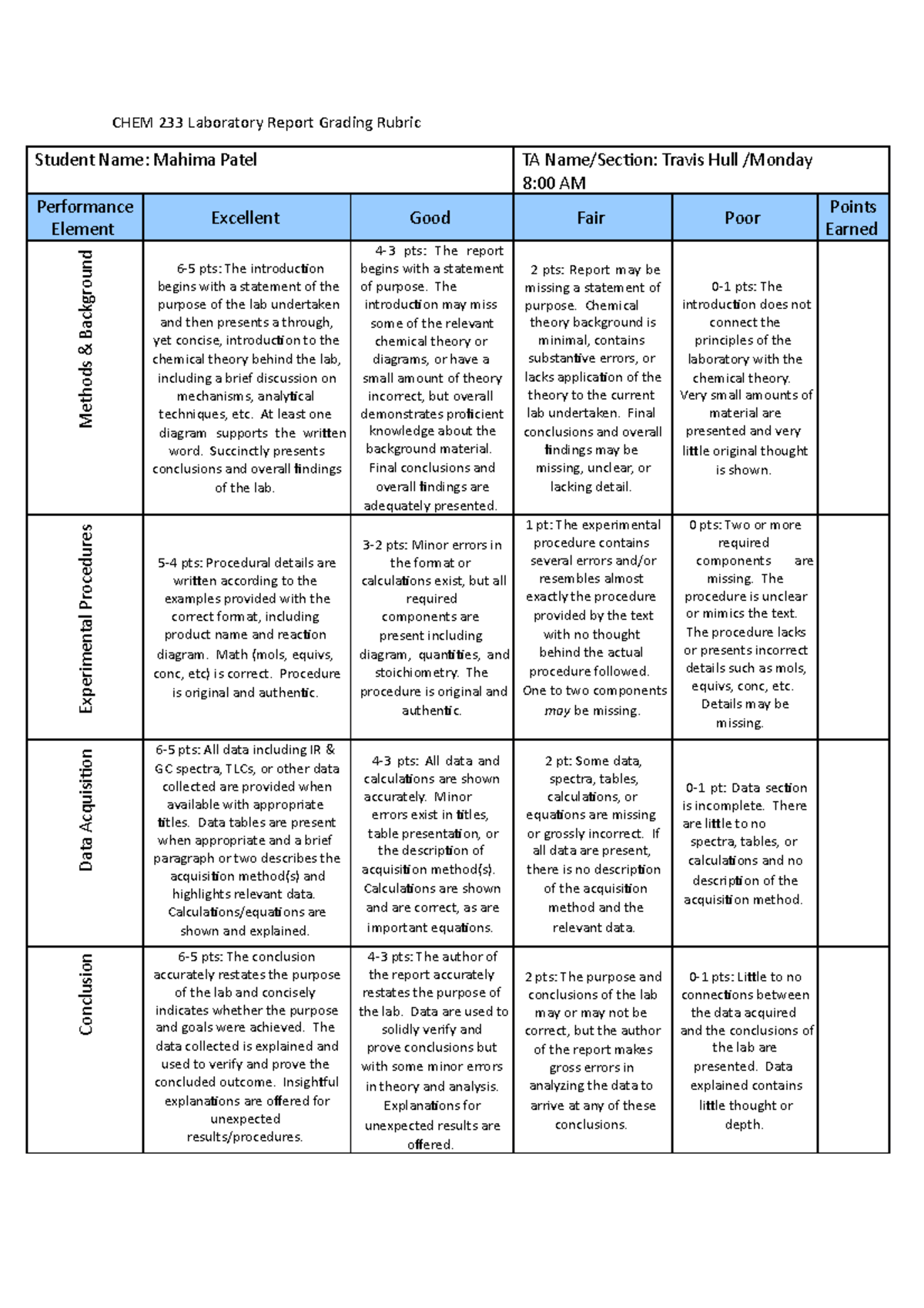 #lab 3 - Lab report - CHEM 233 Laboratory Report Grading Rubric Student ...