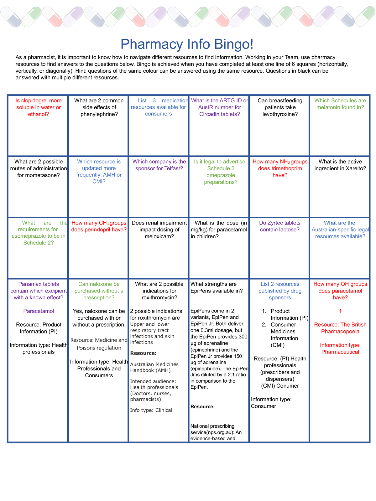 PHRM1101 Info Sources Bingo complete - Pharmacy Info Bingo! As a ...