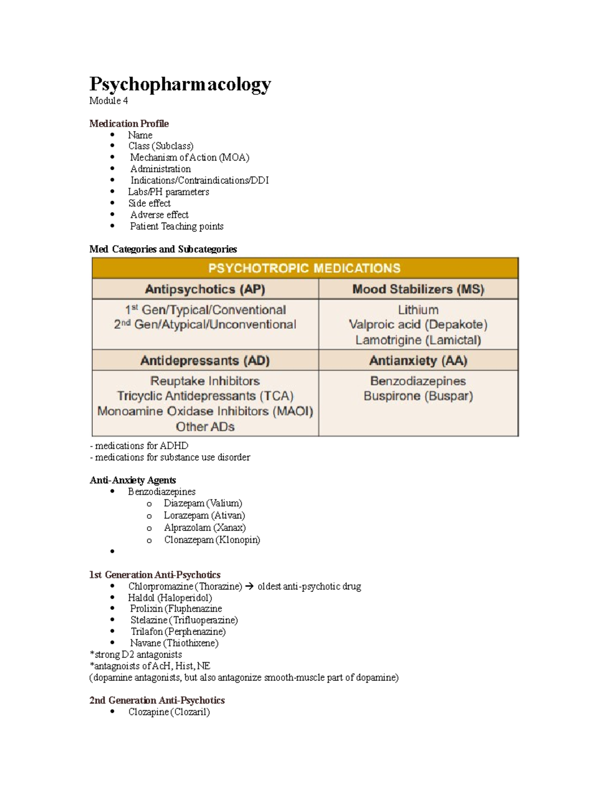 Week 4 MH Notes - Psychopharmacology Module 4 Medication Profile  Name   Class (Subclass)  - Studocu