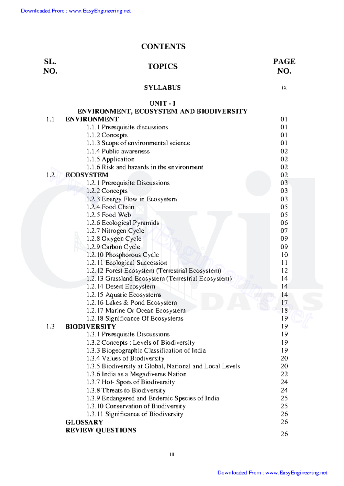 GE8291 EVS - By Www.Easy Engineering.net 4 - Iii CONTENTS SL. NO ...