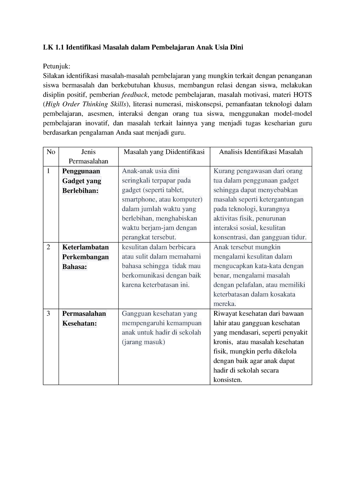 LK 1 Identifikasi Masalah - No Jenis Permasalahan Masalah Yang ...