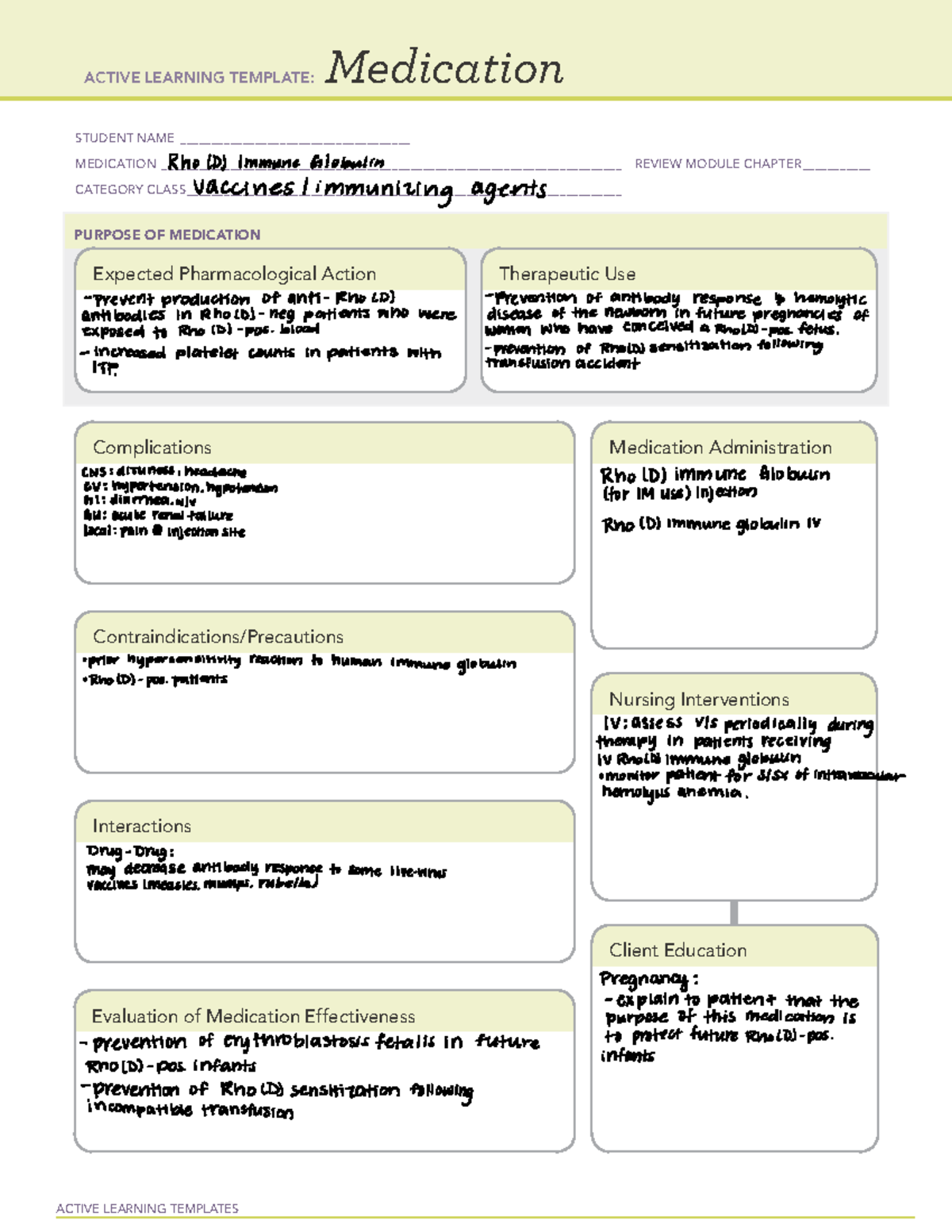 ATI template Rho (D) Immune Globulin ACTIVE LEARNING TEMPLATES