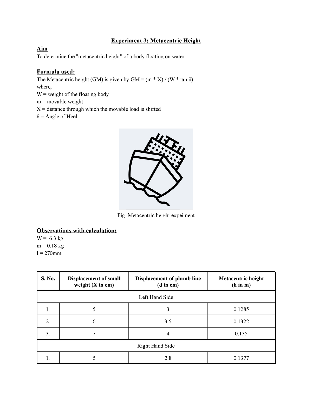 to-determine-metacentric-height-of-a-submerged-body-experiment-3