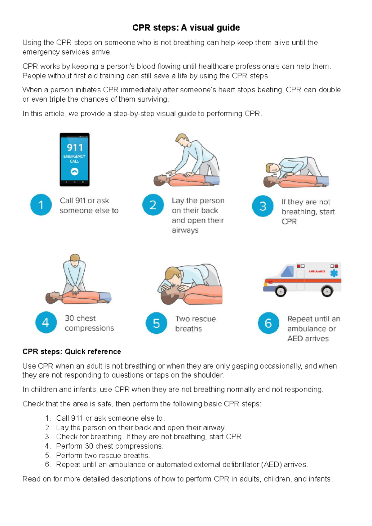 Notes in Cardiopulmonary Resucitation - CPR steps: A visual guide Using ...