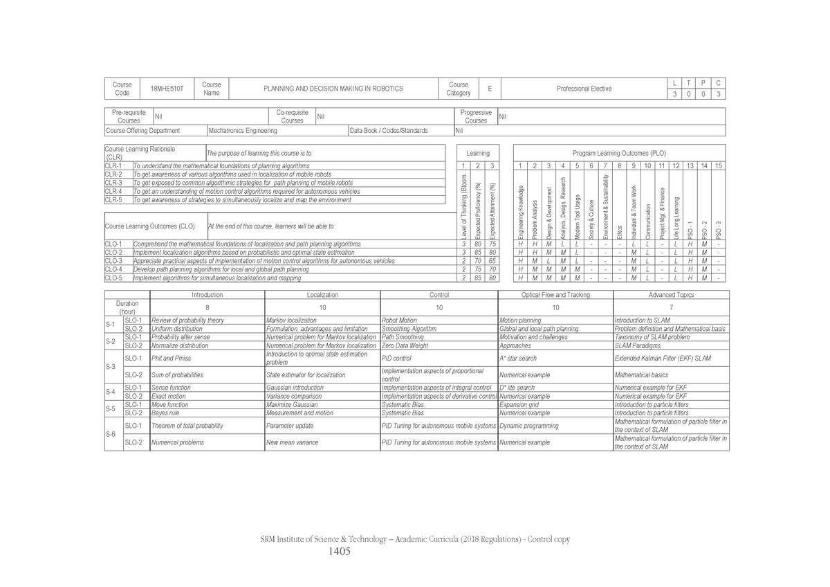 Syllabus Planning and decision making in robotics - SRM Institute of ...