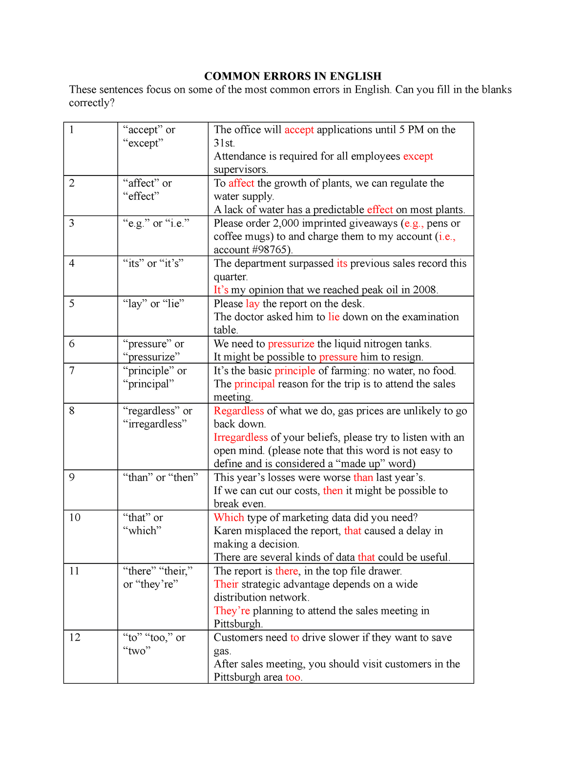 Common Errors IN English COMMON ERRORS IN ENGLISH These Sentences 