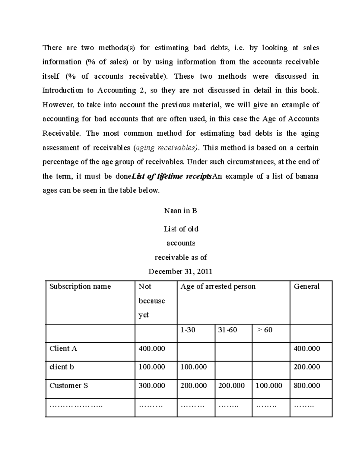 Accounting e-82 - learning - There are two methods(s) for estimating ...