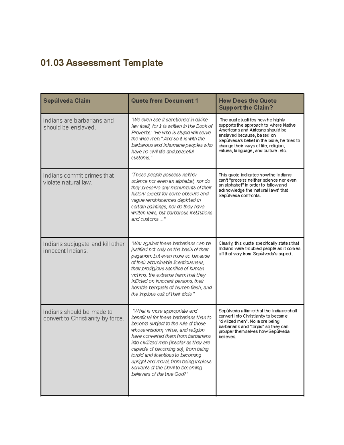 01.03 The Valladolid Controversy - 01 Assessment Template Sepúlveda ...