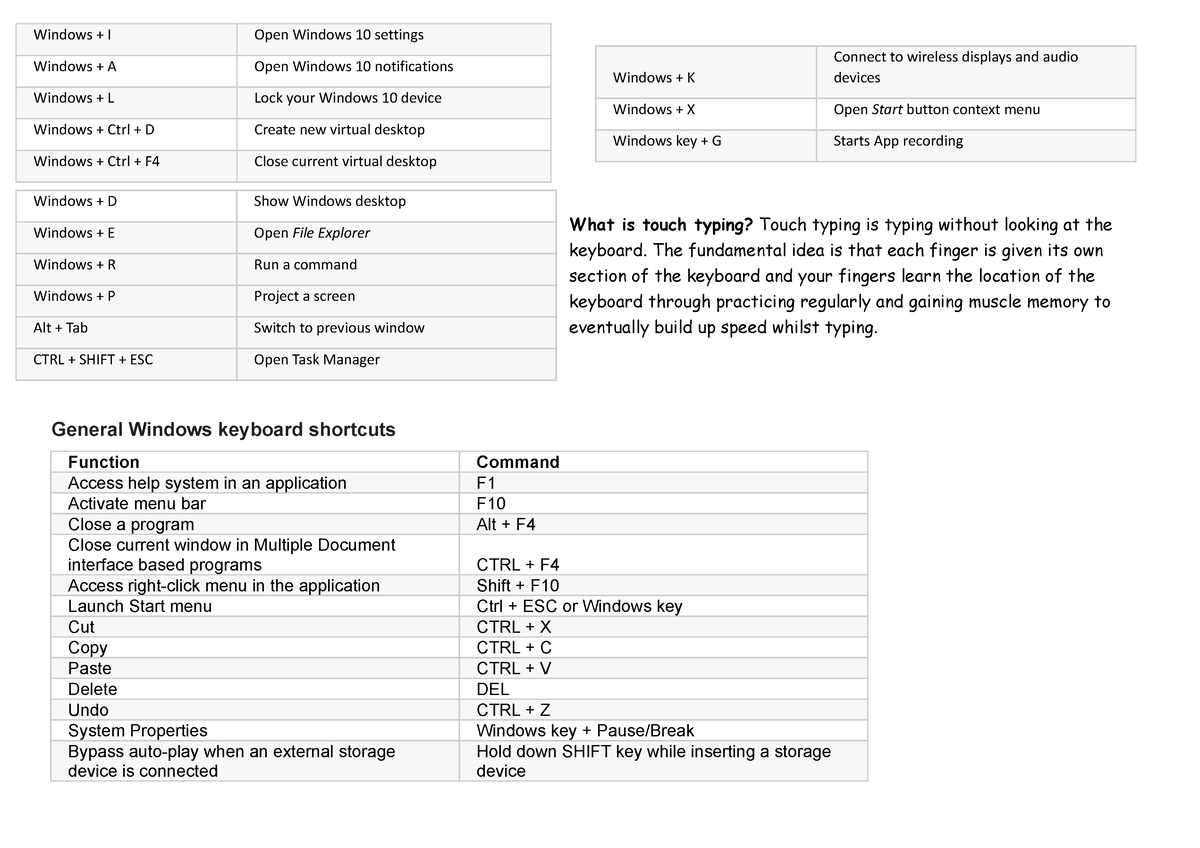 Keyboarding Shortcuts - What is touch typing? Touch typing is typing ...