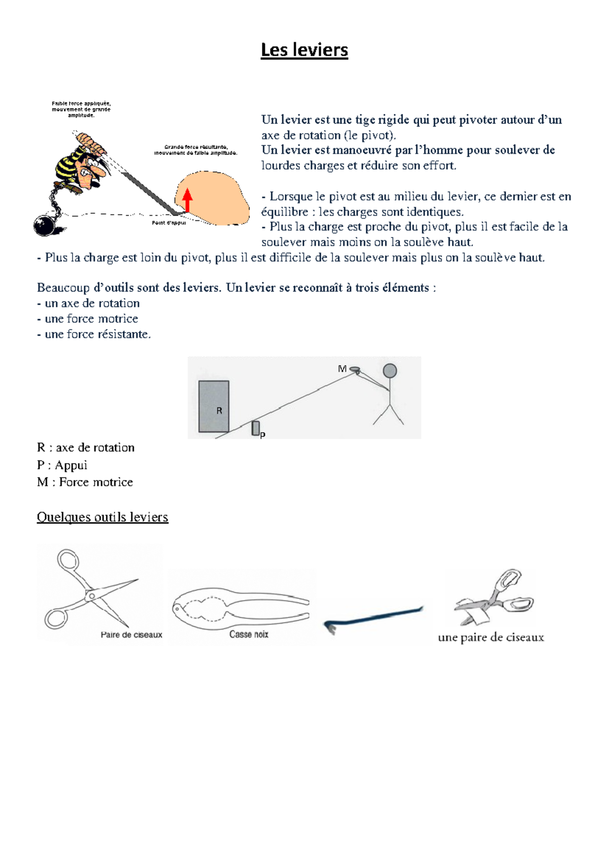 Ce2 Cm1 Cm2 Leviers Et Balances Le on Les Leviers Les Leviers Un 