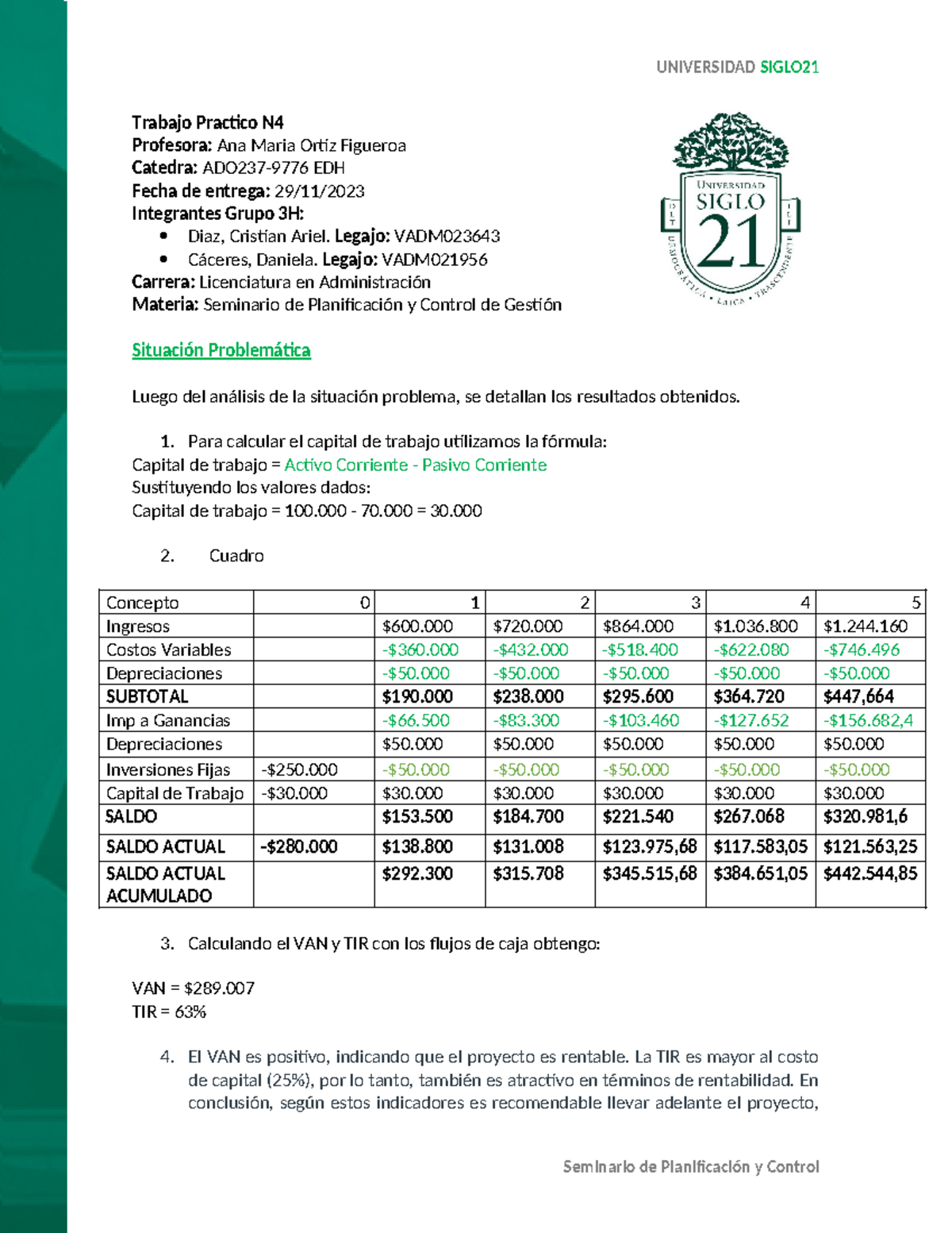 Tp4 Seminario De Planificacion Y Control De Gestion 19112023 Trabajo