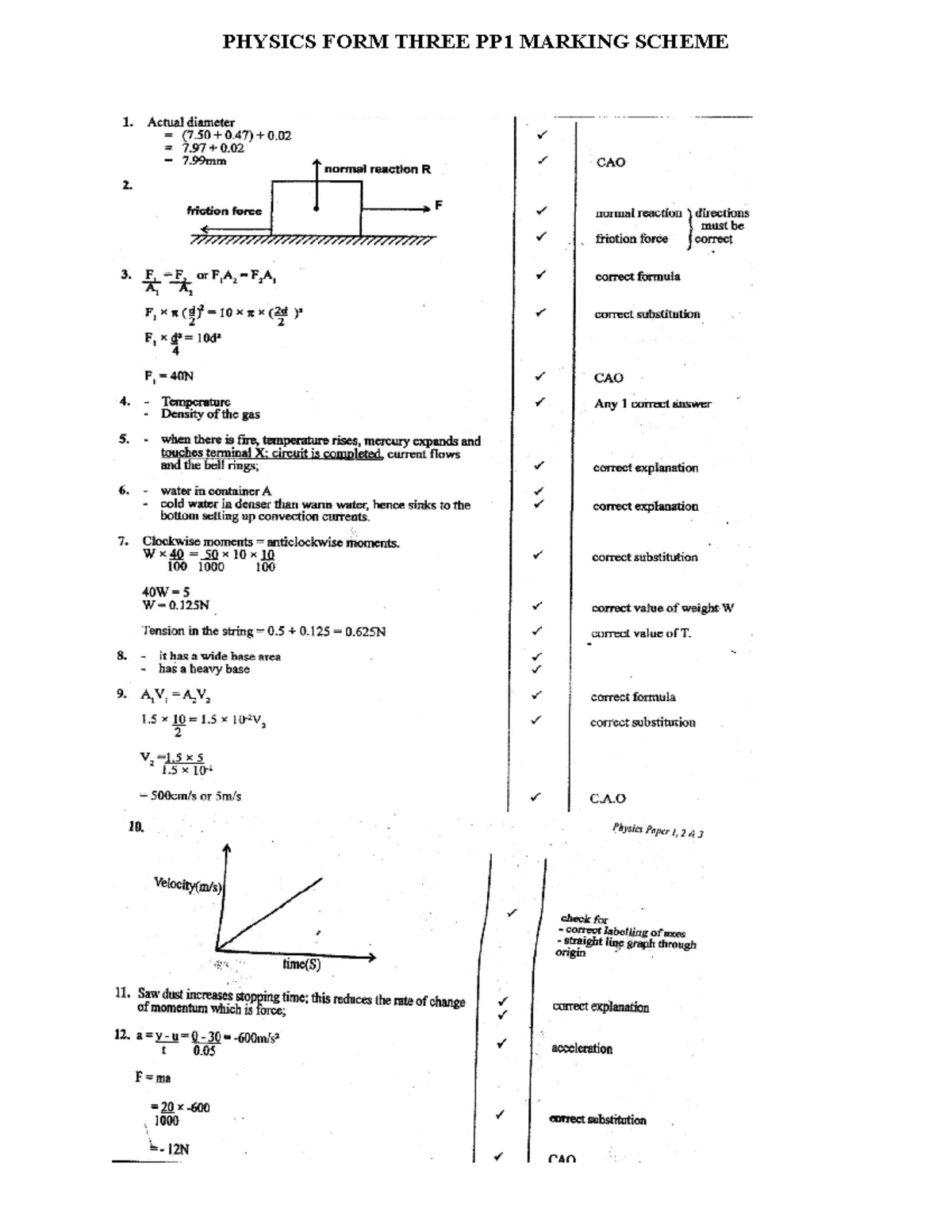 Physics form 3 p1 marking schem 1 - PHYSICS FORM THREE PP1 MARKING ...