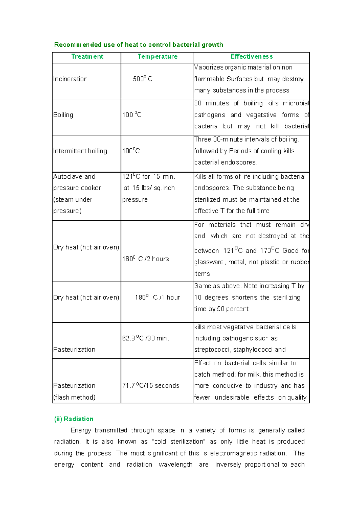 Microbiology notes 5 use of heat to control bacterial