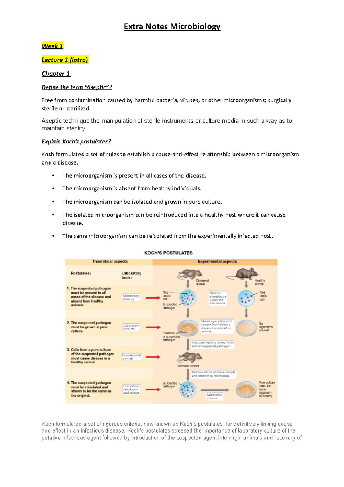 Microbio notes - Practice essay - Week 1 Lecture 1 (Intro) Chapter 1 ...
