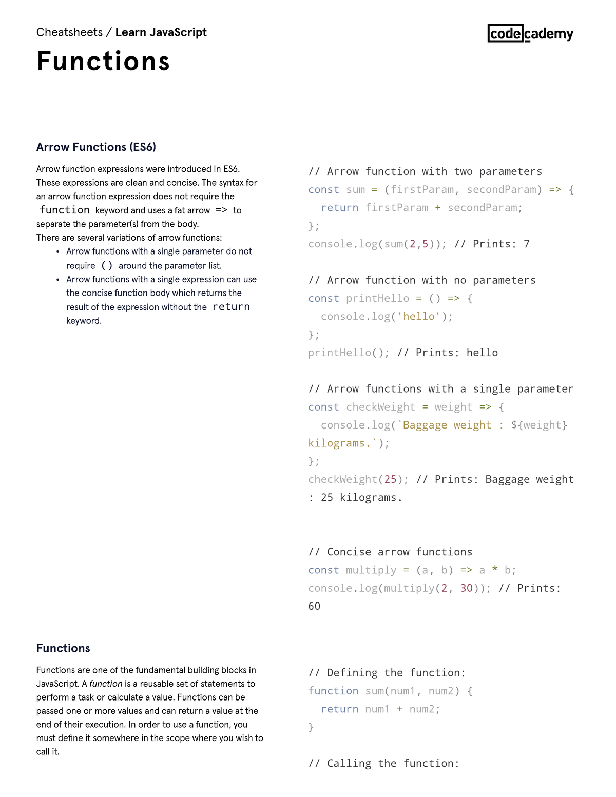 learn-java-script-functions-cheatsheet-codecademy-arrow-function